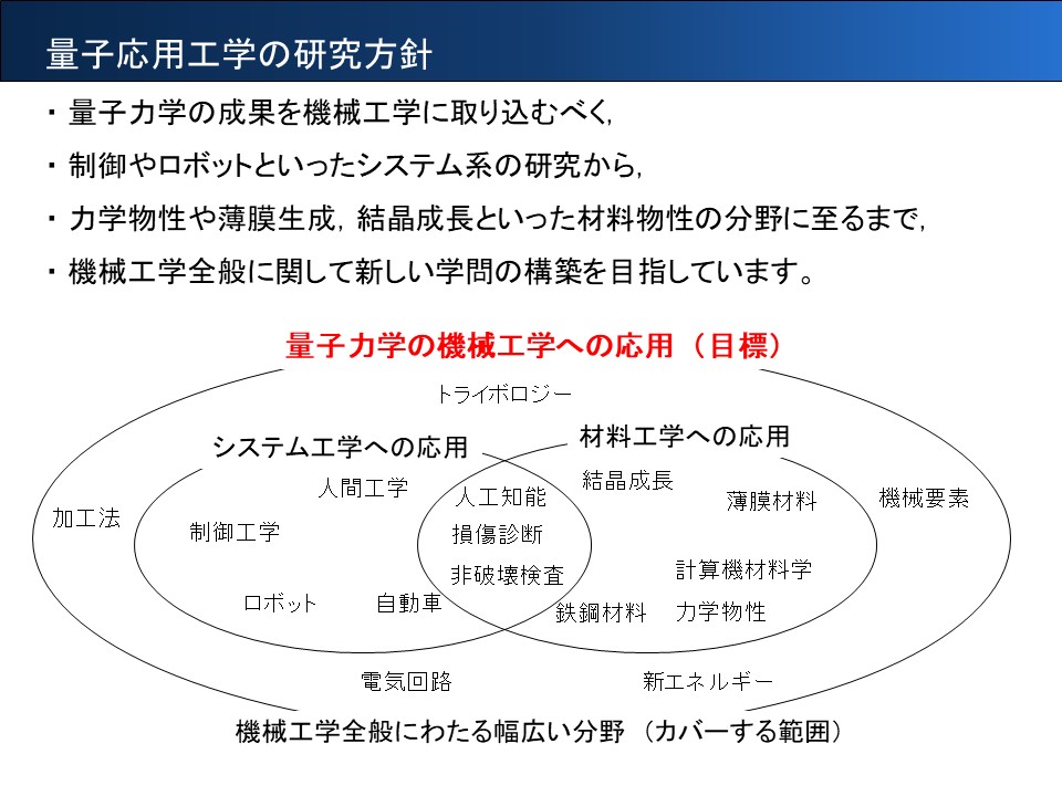 紹介画像